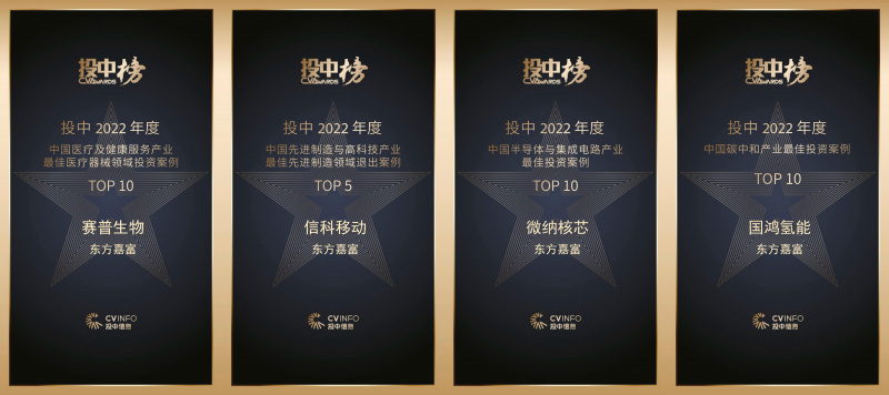 投中2022年度（賽普生物、信科移動、微納核芯、國鴻氫能）.jpg