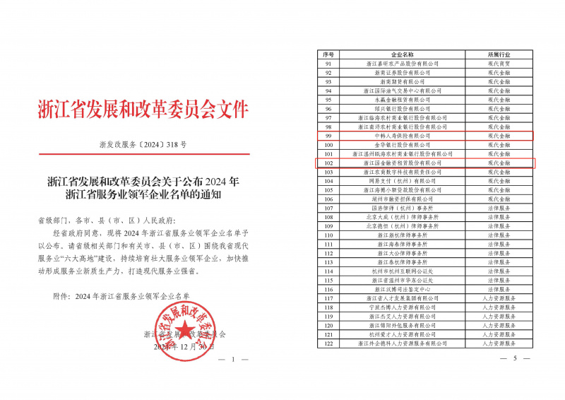 浙江東方旗下中韓人壽、國金租賃榮獲“2024年浙江省服務(wù)業(yè)領(lǐng)軍企業(yè)”.jpg